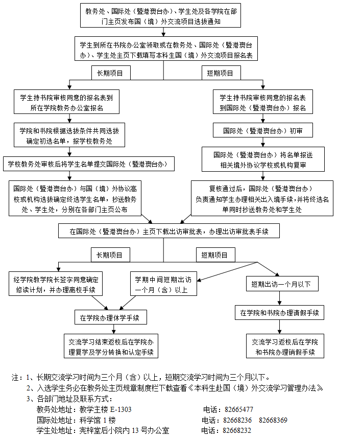 //due.gczbapptop.com/__local/3/4A/2F/E0566E7898653686EB6C8A2D6C9_8C275822_9638.png