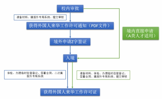 //international.gczbapptop.com/__local/9/2D/24/AFC1C2F96BDA6A44C9FE535A33D_C255975C_107B4.png