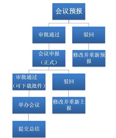 //international.gczbapptop.com/_mediafile/gjhzyjlc/2018/11/05/55kewfmna9.jpg