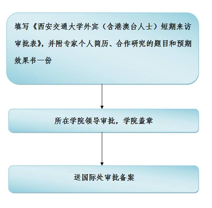 //international.gczbapptop.com/_mediafile/gjhzyjlc/2017/02/27/4044wbd71g.png